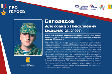 БЕЛОДЕДОВ АЛЕКСАНДР НИКОЛАЕВИЧ