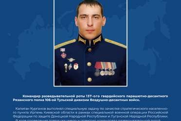 КУРГАНОВ АЛЕКСЕЙ СЕРГЕЕВИЧ